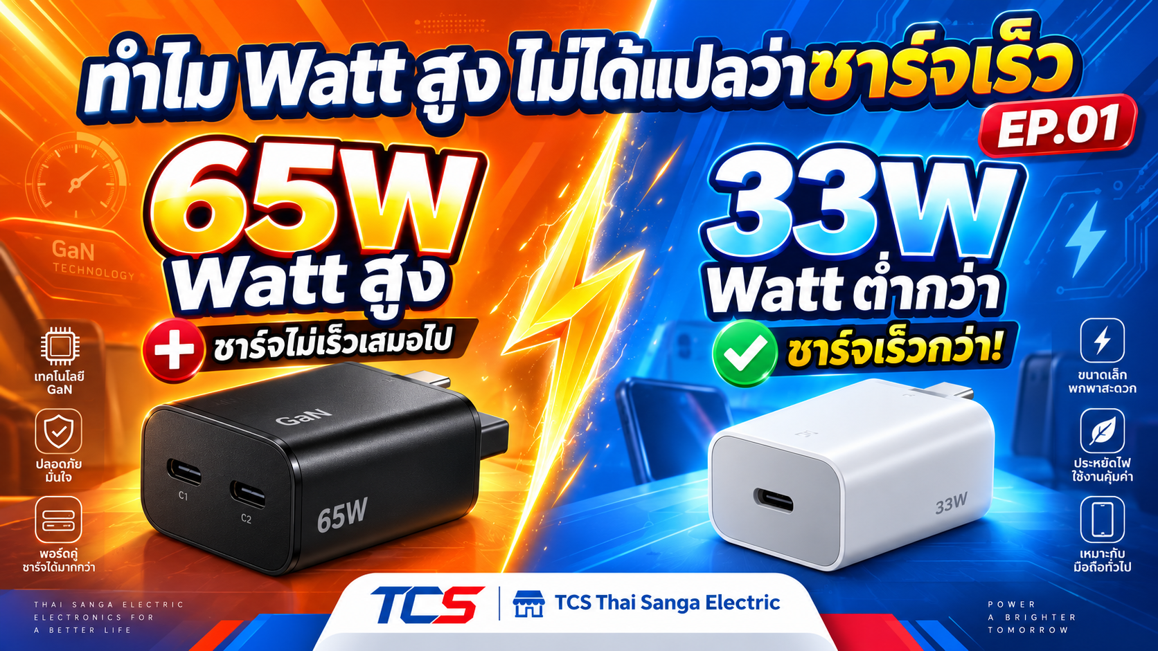 EP.01 ทำไม Watt สูง ไม่ได้แปลว่าชาร์จเร็วกว่าเสมอไป